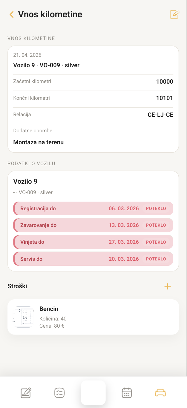 Podatki o vožnji